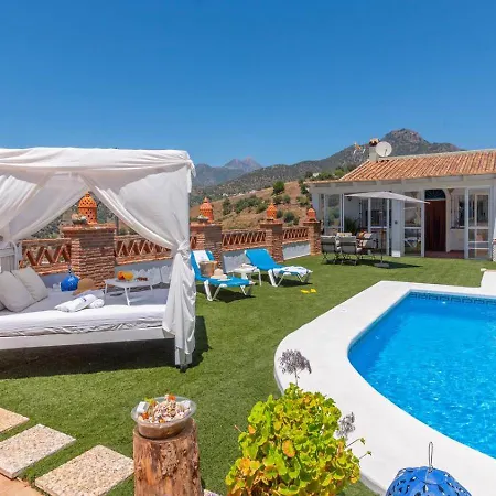 Villa Manolo By Ruralidays *